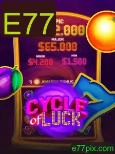 Explorando o mundo do CycleofLuck: O jogo que está conquistando o público